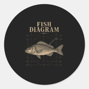 Visdiagram bass vissen visser grappig ronde sticker