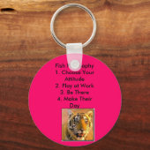 visfilosofie sleutelhanger (Voorkant)