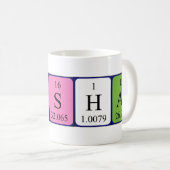 Vishal périodique nom de table mug (Devant droit)