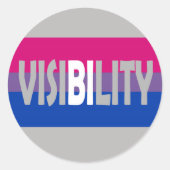 visiBIlity Ronde Sticker (Voorkant)