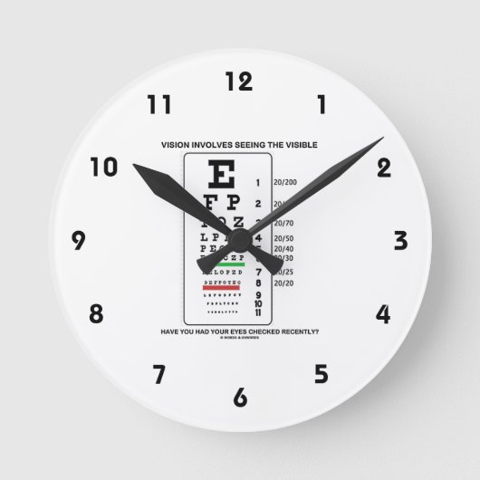 Visie impliceert het zien van het Zichtbare (Snell Ronde Klok (Voorkant)