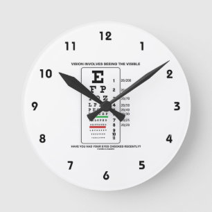 Vision Involves Seeing The Visible (Snellen Chart) Ronde Klok