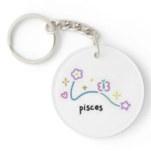 Visis Sleutelhanger