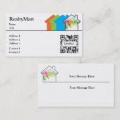 Visite Agents immobiliers de Chambre de modèle de carte (Devant / Derrière)