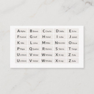 Visite Alphabet phonétique Carte de référence rapide, En