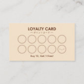 Visite Boulangerie Carte de fidélité client Pain d'ours m (Dos)