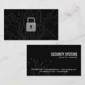 Visite cadenas | Carte de circuit II (Devant / Derrière)