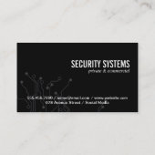 Visite cadenas | Carte de circuit II (Dos)