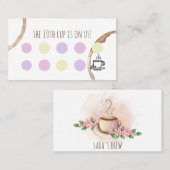 Visite café de la carte de fidélité (Devant / Derrière)