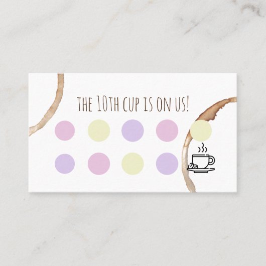 Visite café de la carte de fidélité (Devant)