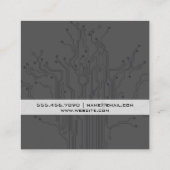 Visite Carré Carte de circuit (Dos)