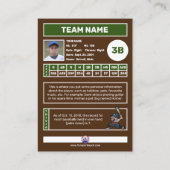 Visite Carte de base-ball personnelle (statistiques de ba (Dos)