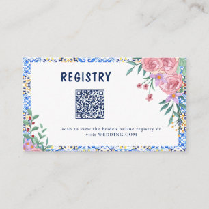 Visite Carte de boîtier en carrelage bleu floral