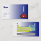 Visite Carte de chimie (Devant / Derrière)