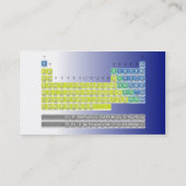 Visite Carte de chimie (Dos)