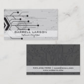 Visite Carte de circuit (Devant / Derrière)