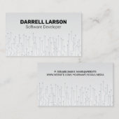 Visite Carte de circuit technologique (Devant / Derrière)