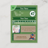 Visite Carte de collection faite sur commande de (Dos)