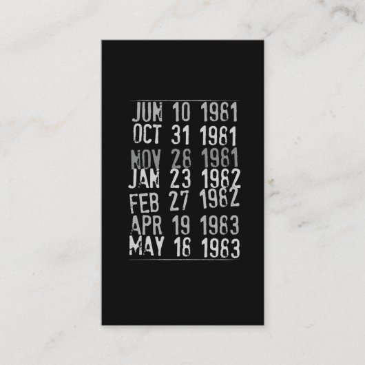 Visite Carte de date de l'historique des timbres de bibli (Devant)