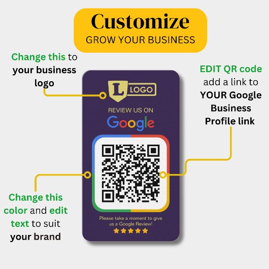 Visite Carte de demande d'avis Google avec QR Code Deep P
