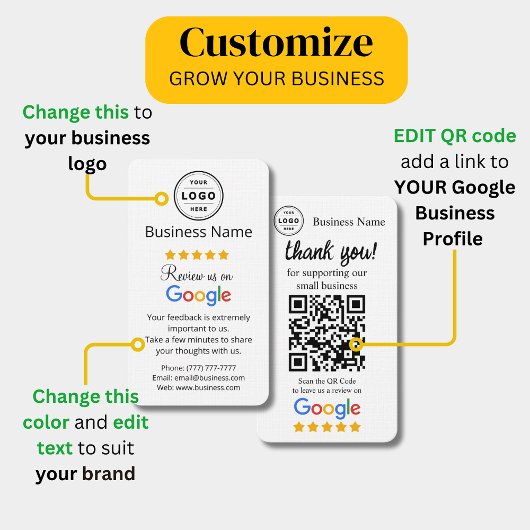 Visite Carte de demande de révision Google avec code QR