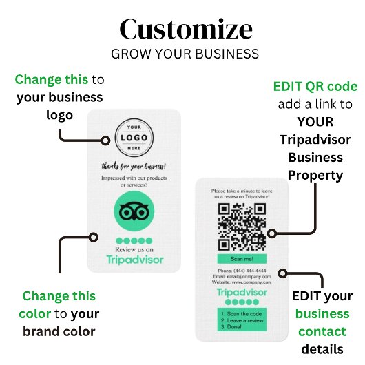 Visite Carte de demande de révision TripAdvisor avec code