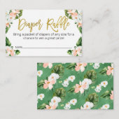 Visite Carte de fermeture de la couche tropicale Aloha po (Devant / Derrière)