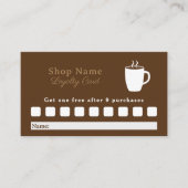 Visite Carte de fidélité au café (Devant)