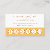 Visite Carte de fidélité de bar à jus (Dos)