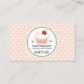 Visite Carte de fidélité de la boulangerie Cupcake (Dos)