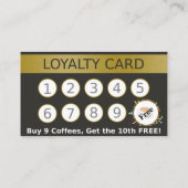 Visite Carte de fidélité entreprise modifiable Café Coffe (Dos)