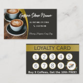 Visite Carte de fidélité entreprise modifiable Café Coffe (Devant / Derrière)