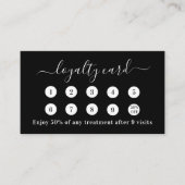 Visite Carte de fidélité photo de code QR noir blanc (Devant)