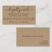 Visite Carte de fidélité professionnelle / carte de récom (Devant / Derrière)