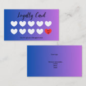 Visite Carte de fidélité professionnelle. Modifier le tex (Devant / Derrière)