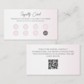 Visite Carte de fidélité remise (Devant / Derrière)