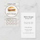 Visite carte de fidélité restaurant Burger Rustique carte (Devant / Derrière)