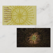 VISITE CARTE DE LA CONCEPTION BUSINESS/PROFILE DE (Devant / Derrière)