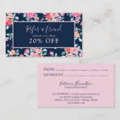 Visite Carte de parrainage Fleurs de roses roses (Devant / Derrière)
