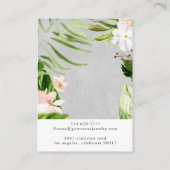 Visite Carte de Présentation de Boucles d'Oreilles | Fleu (Dos)