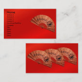 Visite Carte de profil du ventilateur (Devant / Derrière)