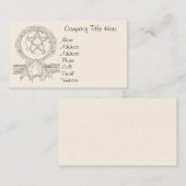 Visite Carte de profil d'unité (Devant / Derrière)