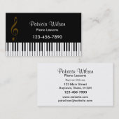 Visite Carte d'industrie musicale (dos de blanc) (Devant / Derrière)