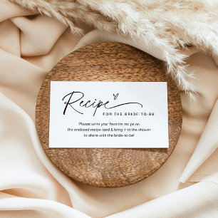 Visite Carte d'insertion de chaque recette