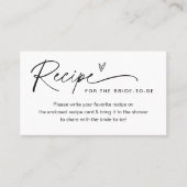 Visite Carte d'insertion de chaque recette (Devant)