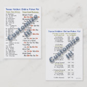 Visite Carte en ligne de portefeuille de copain de (Devant / Derrière)