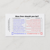 Visite Carte politique de campagne de Q.I. (Dos)