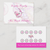 Visite Carte Pourcentage de fidélité (Devant / Derrière)