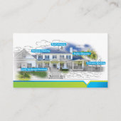 Visite Carte professionnelle d'entreprise de services de (Dos)