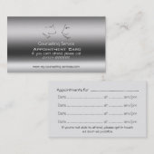 Visite Conseiller, carte de rendez-vous des chefs de conf (Devant / Derrière)